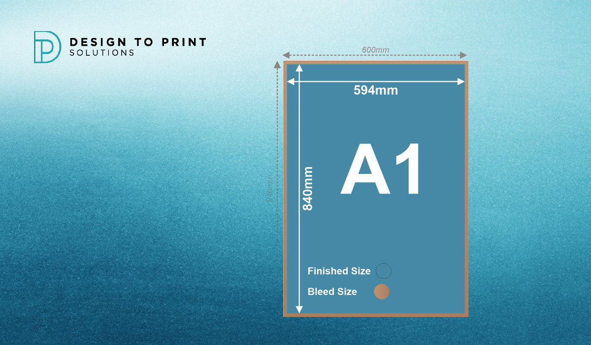 A1 Paper Size Printing in Australia Cost, Quality & Uses