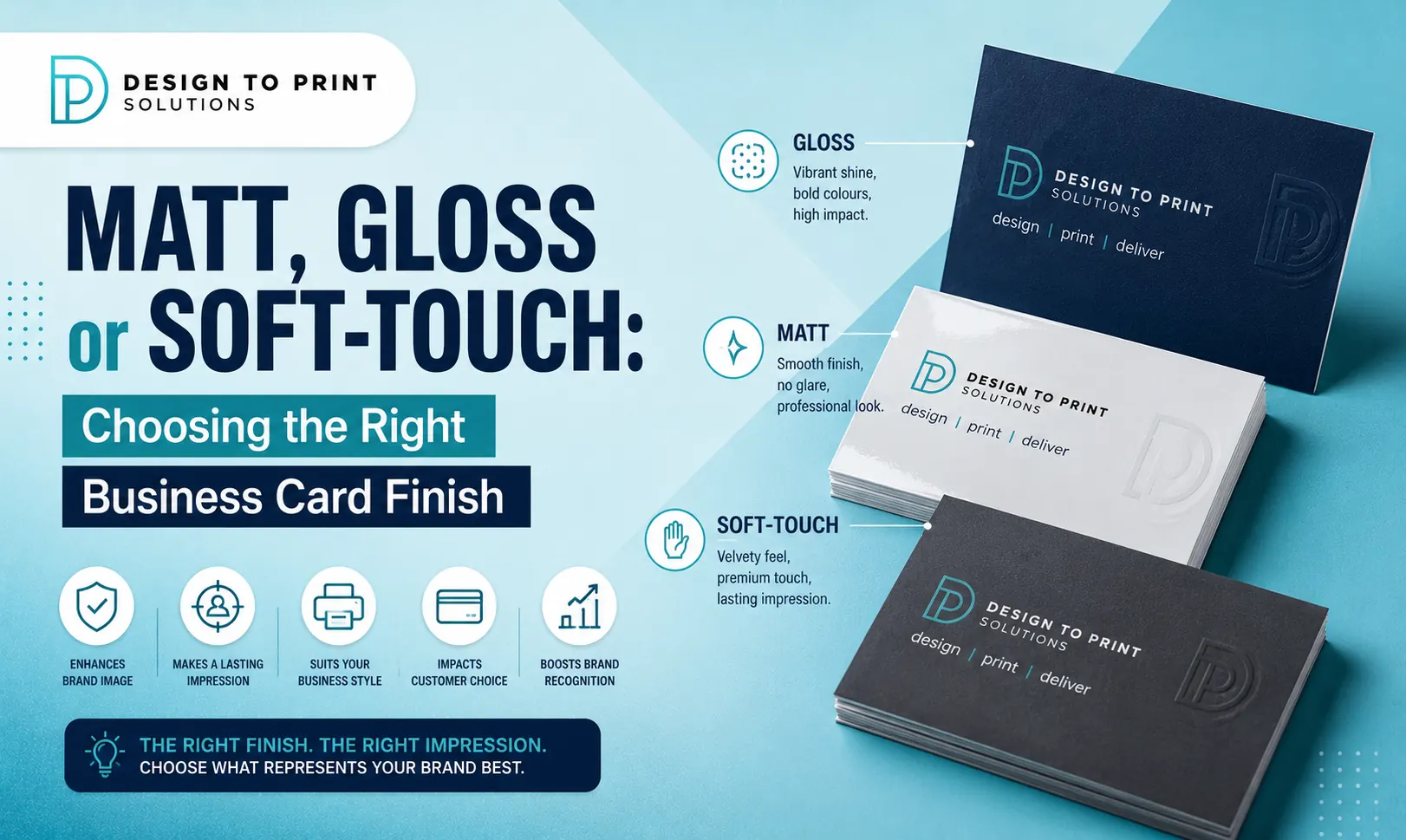 Matt, Gloss or Soft-Touch: Choosing the Right Business Card Finish